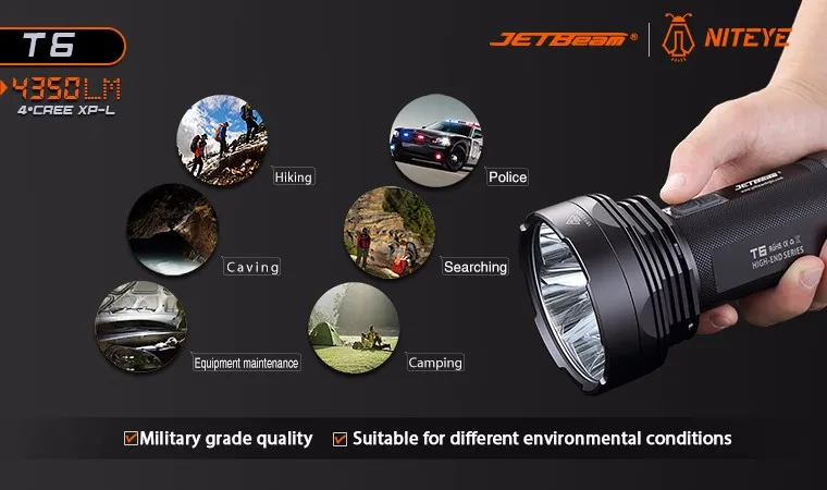 Lanterna de Acampamento com Feixe de Luz Peças de Baterias Máximo de 750 Módulo de Extensão de 3400 Metros + 4 Cree lm Mah Led 4 * t6 2 Luzes e Iluminação
