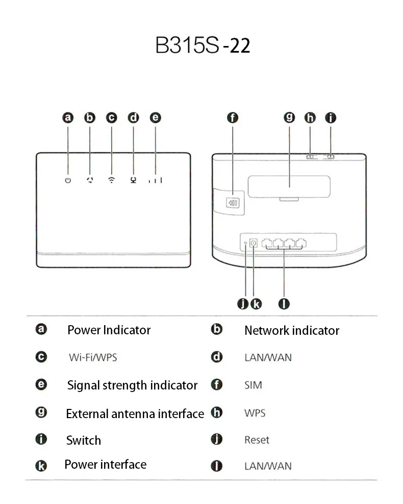 Разблокировка huawei B315, huawei 4G портативный беспроводной wifi роутер huawei B315s-22 Lte wifi роутер+ 2 шт антенна