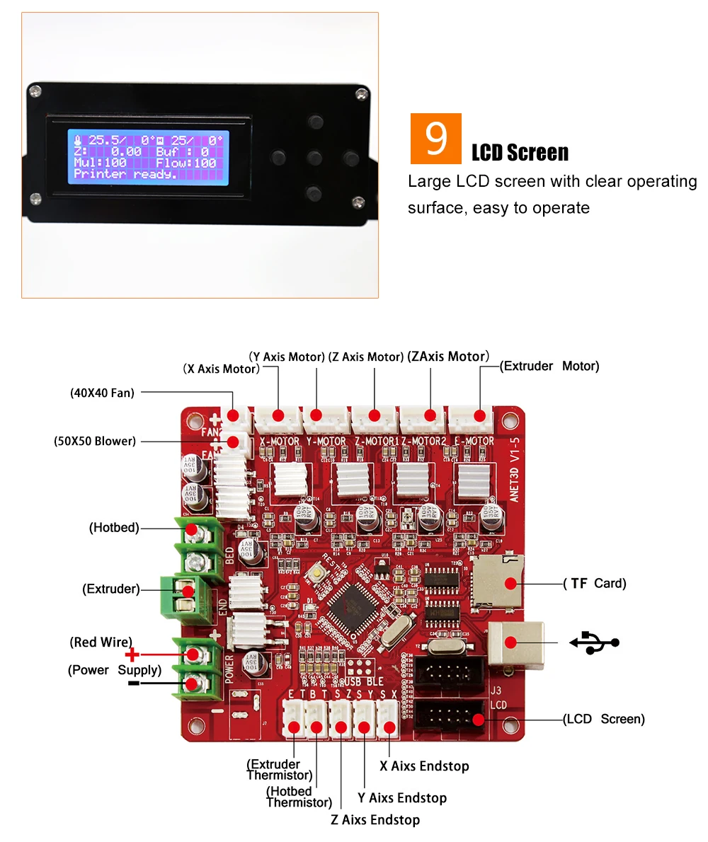 Anet A8 A6 A2 E10 E12 Специальная цена для США/ЕС Самая низкая цена Impresora 3d Anet 3d Drucker популярный 3d принтер DIY комплект