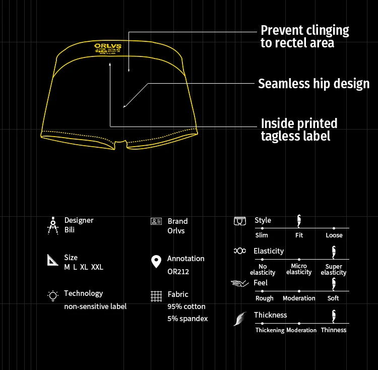 Бренд ORLVS, мужское нижнее белье, боксеры, хлопковое Мужское нижнее белье, мужские трусы, шорты, u-образная выпуклая сумка для геев, дышащее, calzoncillo hombre