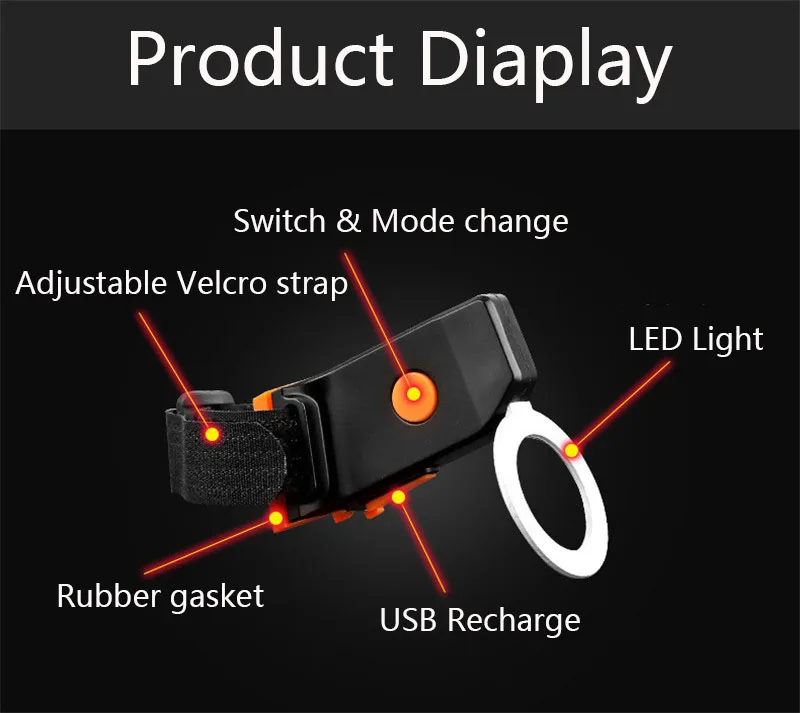 Clearance Multi Lighting Modes Bicycle Light USB Charge Led Bike Light Flash Tail Rear Bicycle Lights for Mountains Bike Seatpost 3