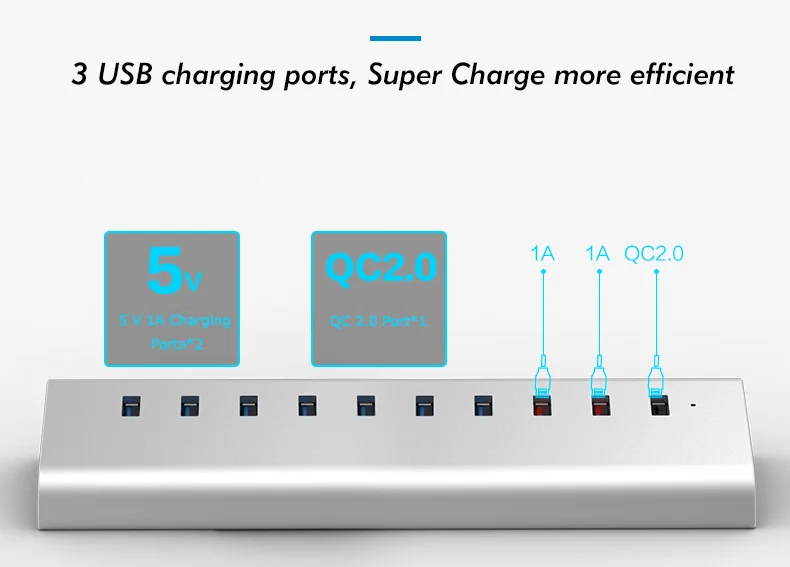 Blueendless Новое поступление цена высокоскоростное 10 вспомогательное устройство для USB 3,0 type C концентратор 10в1 кардридер для MAC для ноутбука