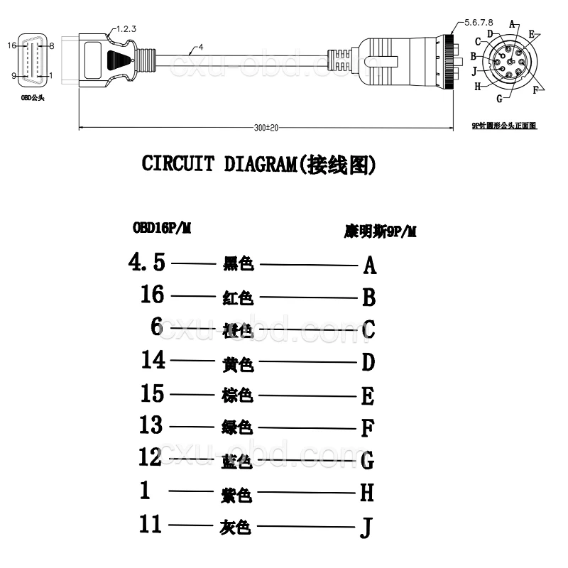 9pin 