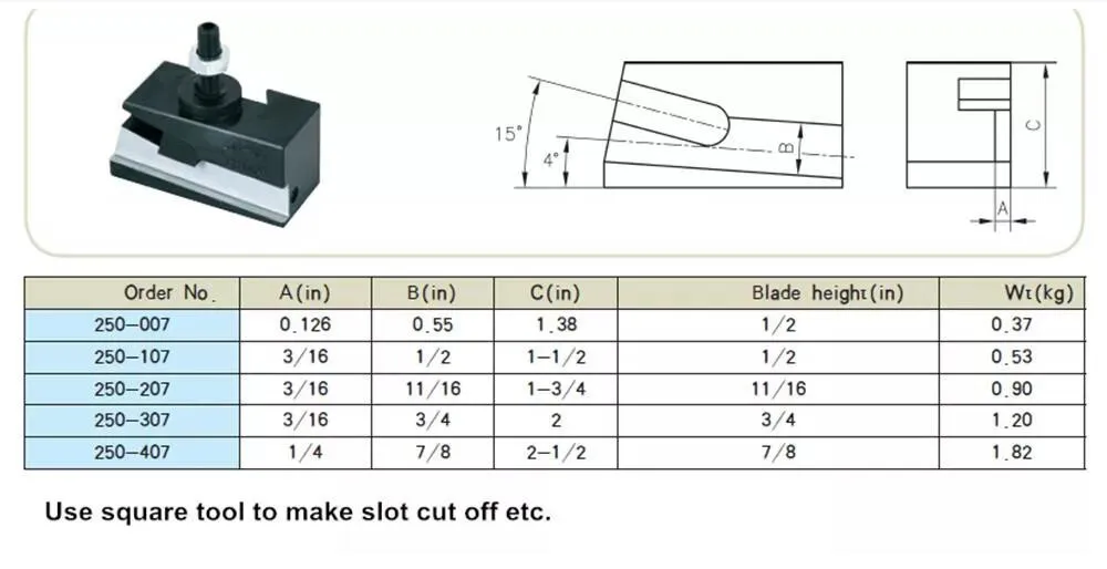 DMC-250-000 мини-Клин GIB Тип инструменты быстрого изменения набор инструмента Post 250 001-010 держатель инструмента для токарных инструментов Новый