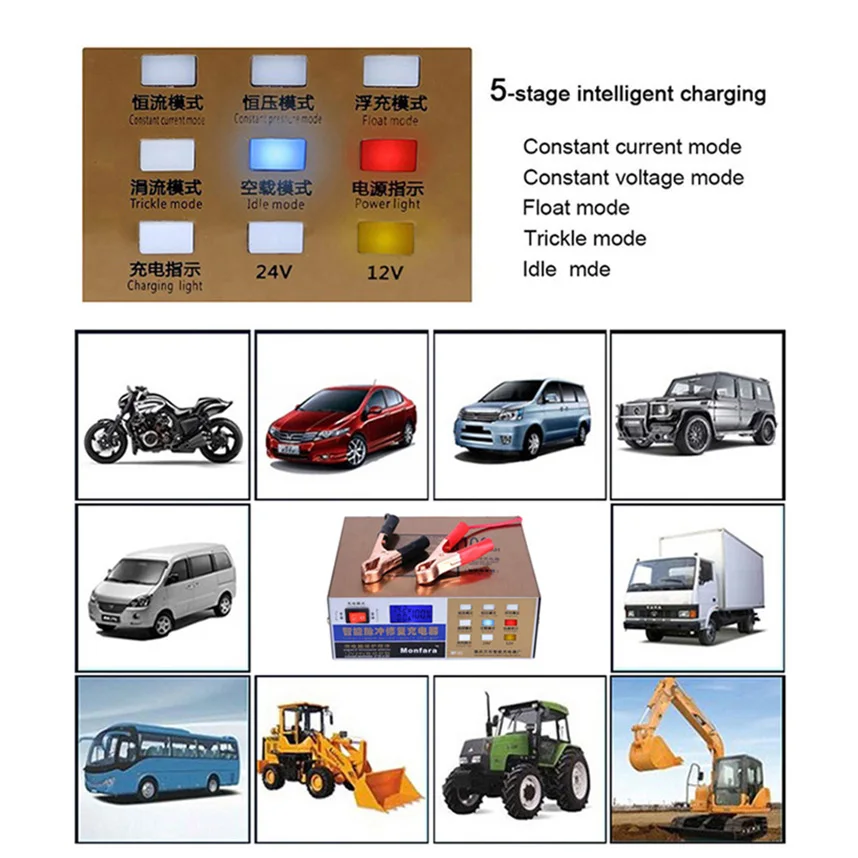 12V 12A 24V 10A полностью автоматическое автомобильное зарядное устройство для