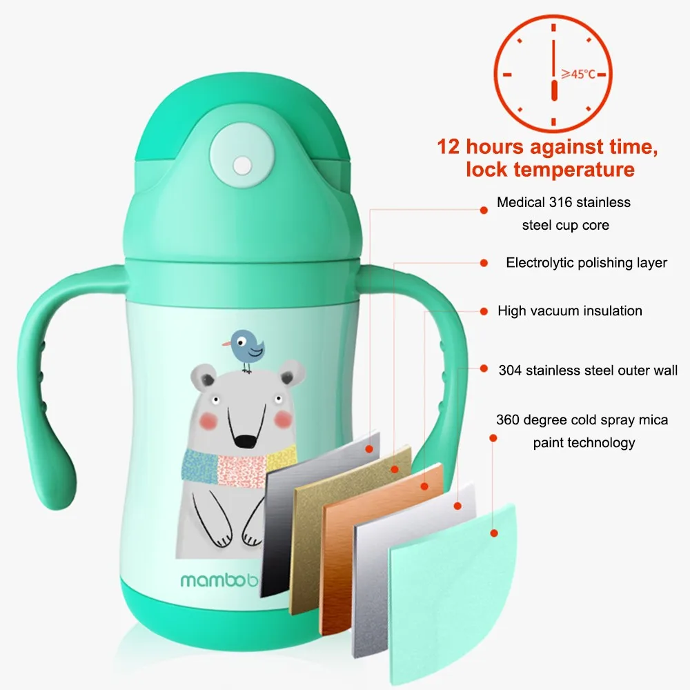 Детская бутылка для воды Mambobaby меняющая цвет детская теплая чашка с ручкой питья