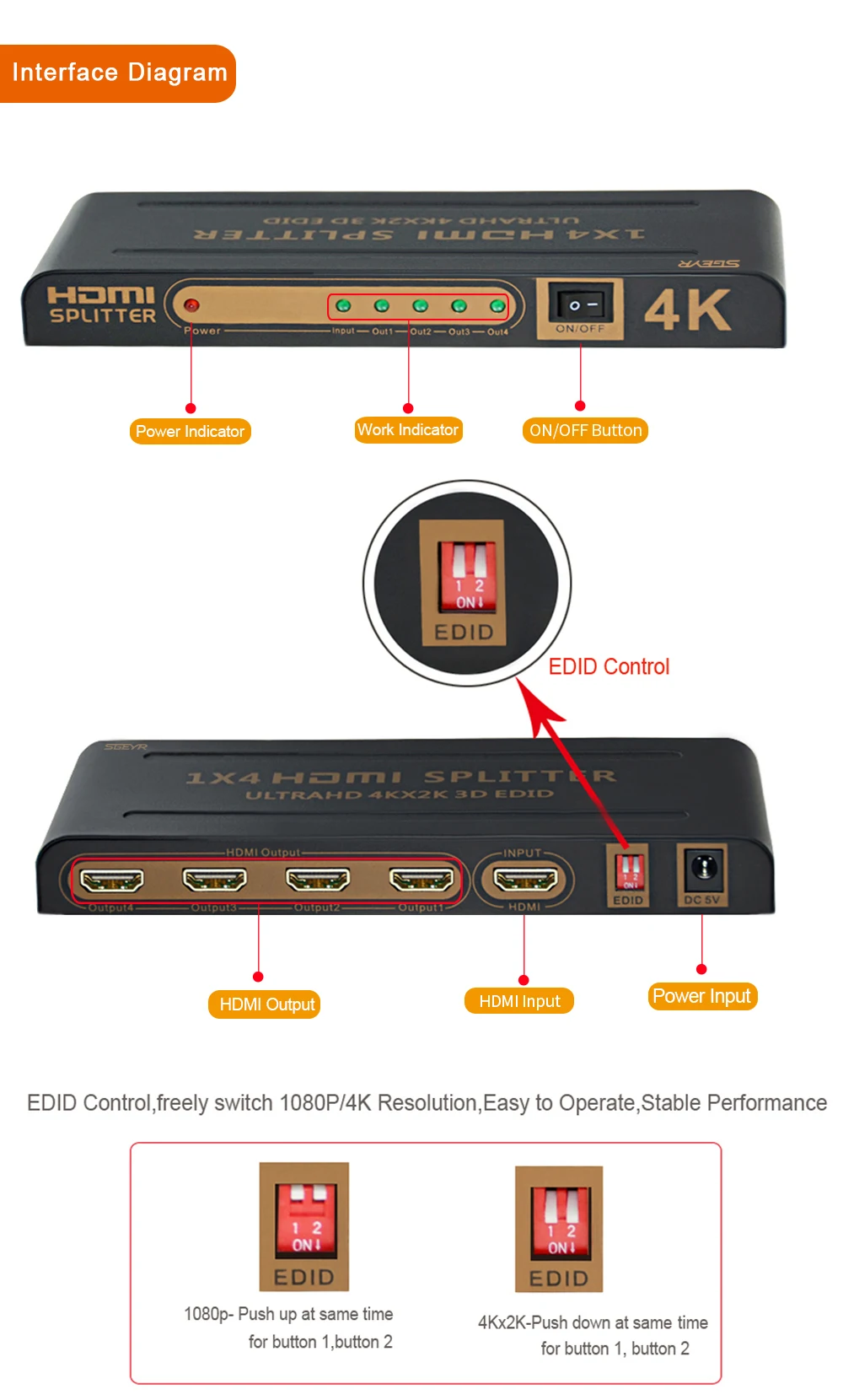 Sgeyr 4 k x 2 k hdmi
