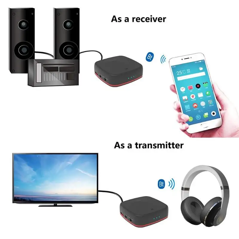 2 в 1 CSR8675 bluetooth 5,0 передатчик приемник APTX HD/LL мини беспроводной аудио адаптер 3,5 мм AUX/SPDIF/RCA для ТВ динамика