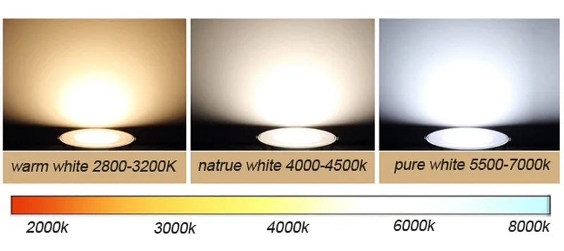 3W 5W 7W LED Ceiling Downlight LED Recessed Cabinet Wall Spot light Down Lamp Gold Silver Cold White Warm White