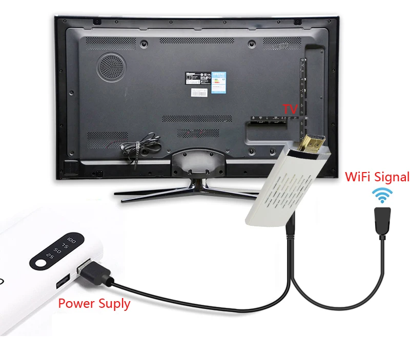 Беспроводной Wi-Fi HDMI ключ телефон к телевизору видео адаптер для iPad iPhone XS MAX XR X 5 6 7 8 SAMSUNG S8 S9 для HUAWEI P20 P30 Android
