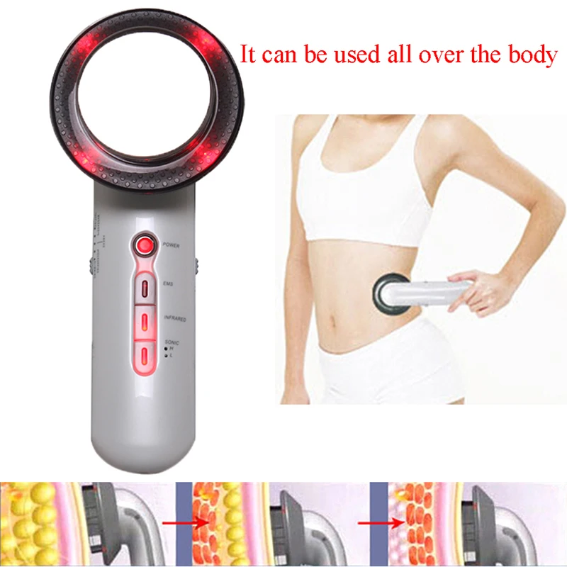 

EU/US Beauty Device Arms Legs Slimming Skin Tightening Lymphatic Drainage Detox Functions Remove Extra Fat Abdomen Whitening