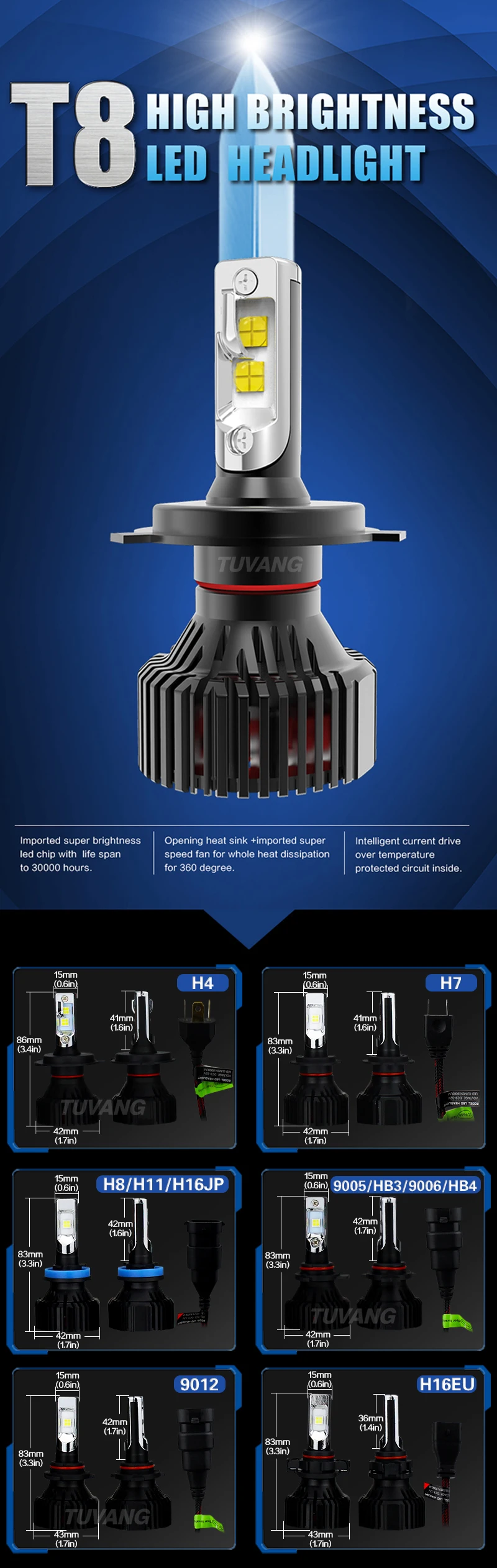 2x 8000LM Led автомобилей головной светильник комплект H4 H7 H11 H8 9005 HB3 9006 HB4 9012 H16 CREE чип XHP50 высокое Мощность Авто светодиойдный налобный фонарь лампа светильник