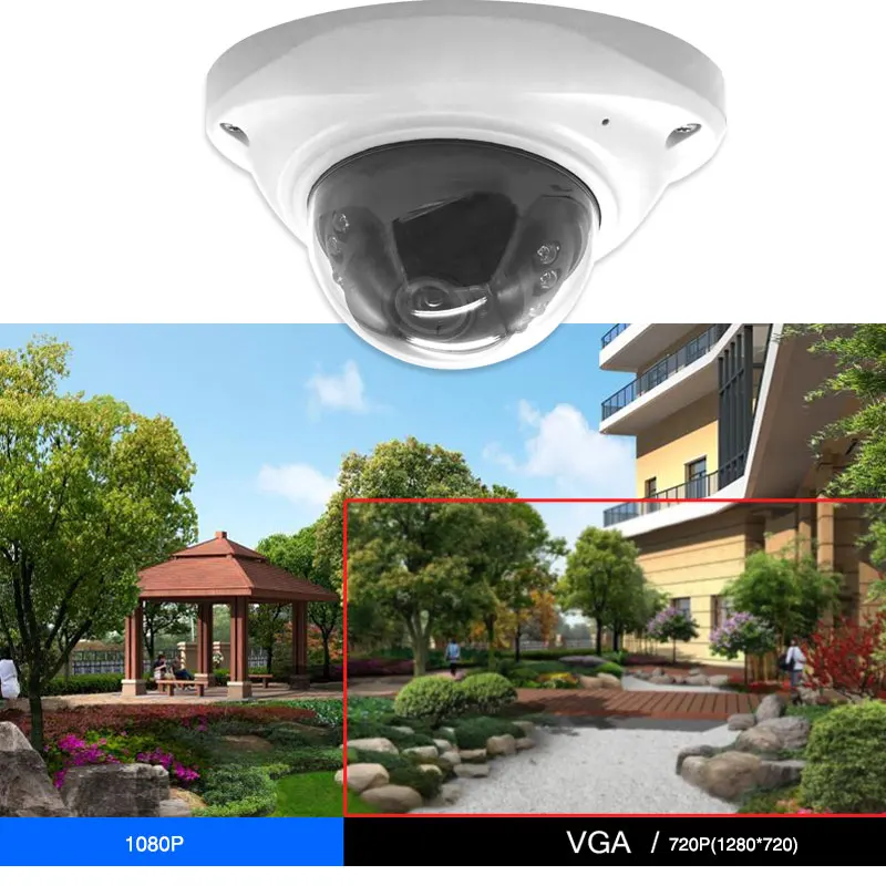4 канала 1080P DVR система видеонаблюдения ТБ HDD 2 МП купольная AHD ИК Ночная