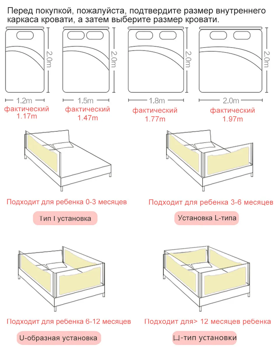 Имбэби Детские барьер для кровати защитные ворота Детские барьер для кроватки рельсы безопасности ограждения дети ограждение детские Манеж защита на кровать