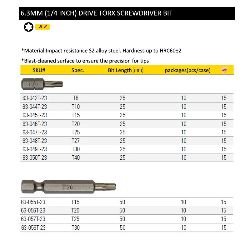 63-046T 056T TORX driver bit size