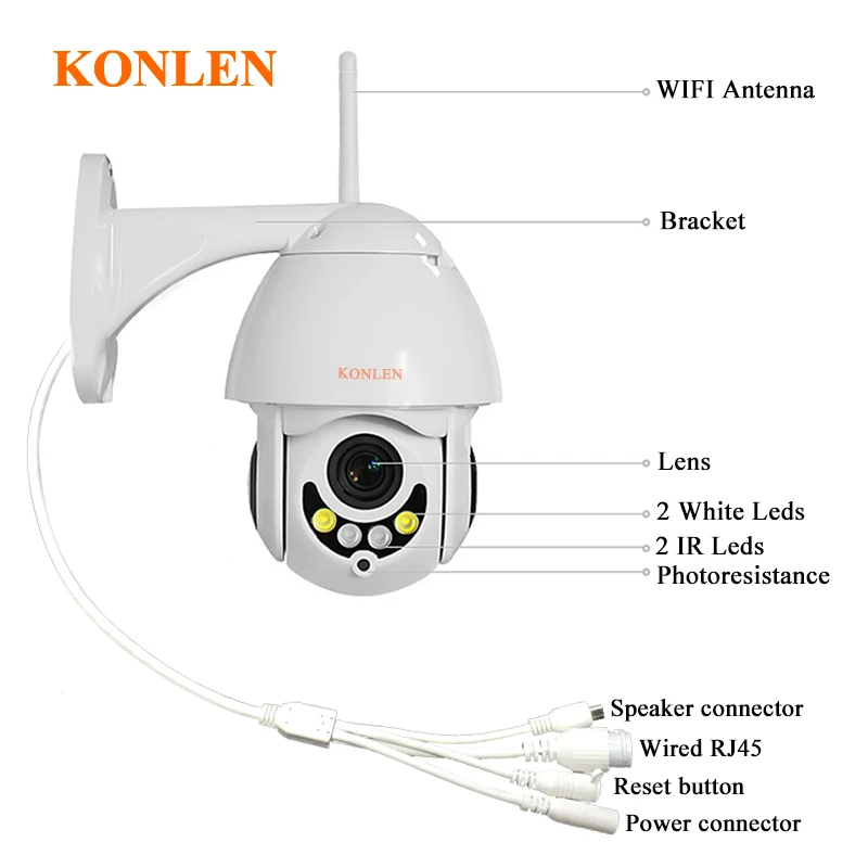 Konlen 5X оптический зум купольная PTZ Ip камера наружная 1080P 2MP Full HD мини Wifi