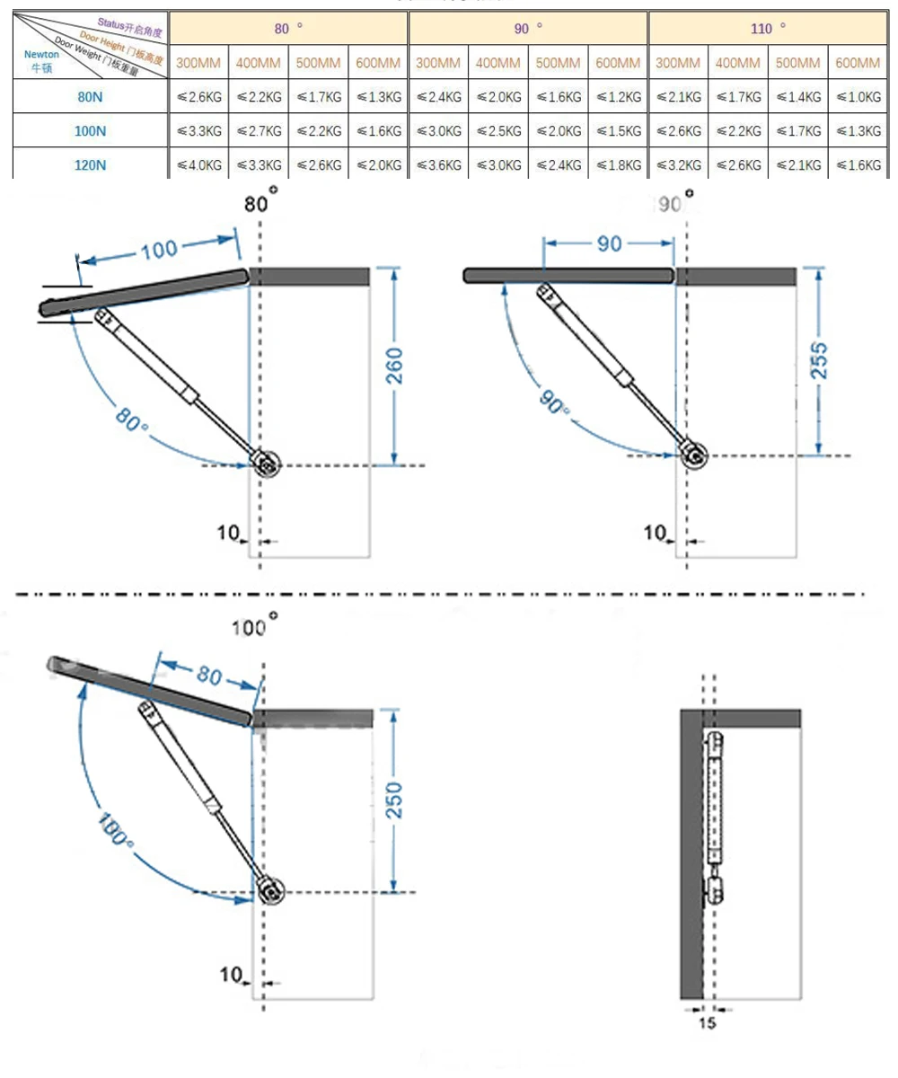 Pneumatic Support