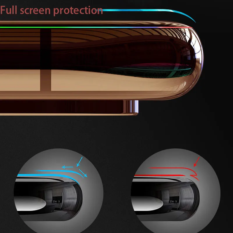 Hydrogel Film For Huawei P30 Pro screen protector Full Cover For p30 lite mate 20 pro nova 4 Not tempered glass protection Hydrogel Film For Huawei P30 Pro screen protector Full Cover For p30 lite mate 20 pro nova 4 Not tempered glass protection