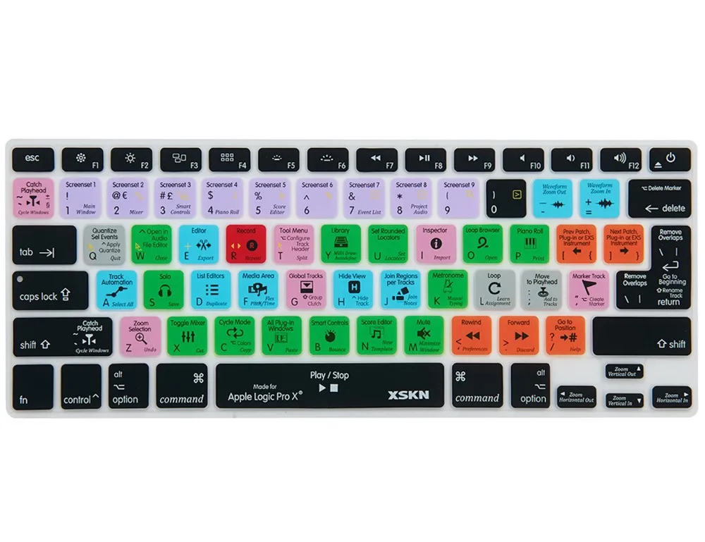 Computador e Escritório