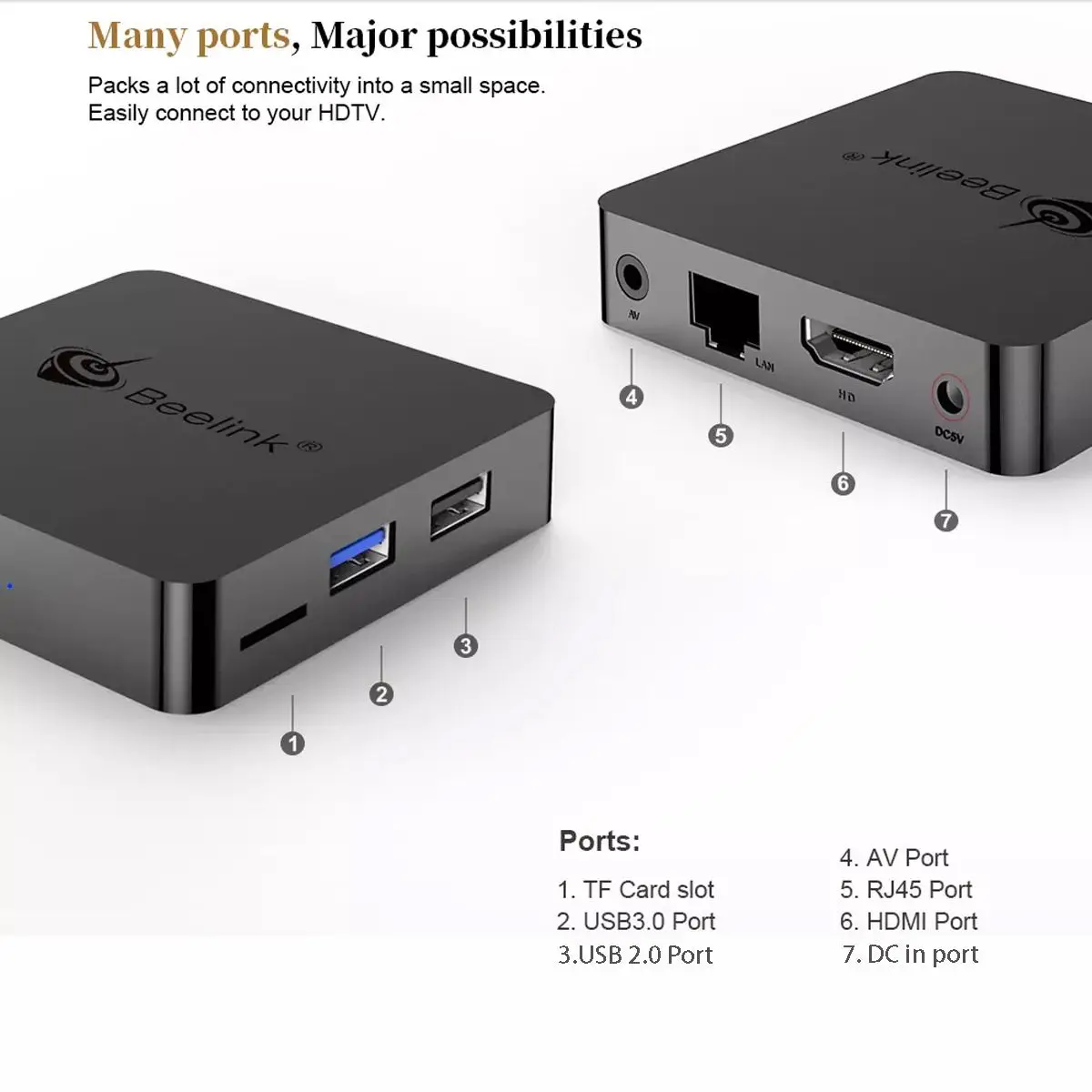 Beelink GT MINI-A S905X2 4 Гб DDR4 32 Гб ТВ-приставка 5G wifi bluetooth 4,0 Поддержка голосового пульта дистанционного управления Netflix 4K Youtube