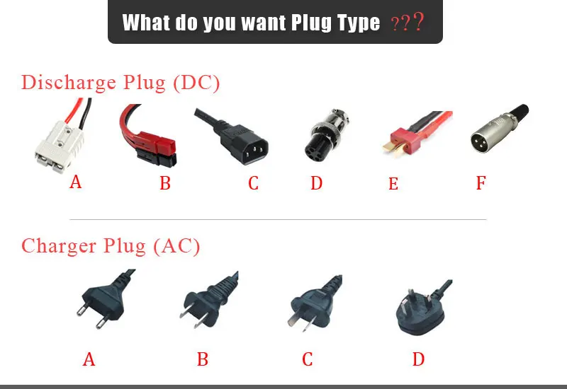 12V 100AH LiFePO4 батарея с водонепроницаемым BMS для гольф тележки Кемперы источник питания EV солнечное хранилище автодомов+ 10А зарядное устройство