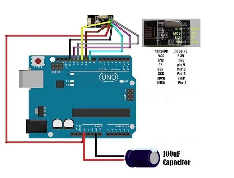 100 шт NRF24L01+ беспроводной модуль 2,4G модуль беспроводной связи модуль обновления