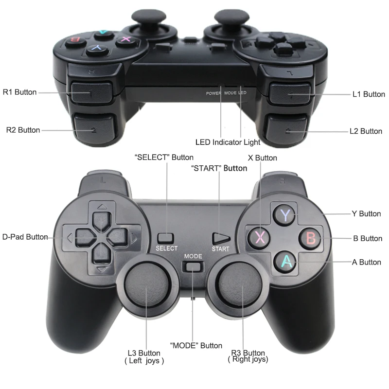 Беспроводной геймпад на Android для телефона/ПК/PS3/ТВ приставки джойстик 2 4G USB