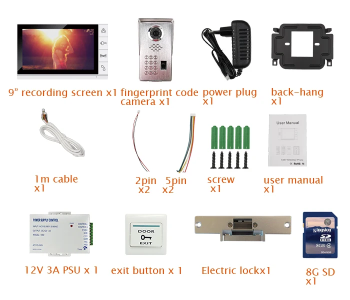 3549-package