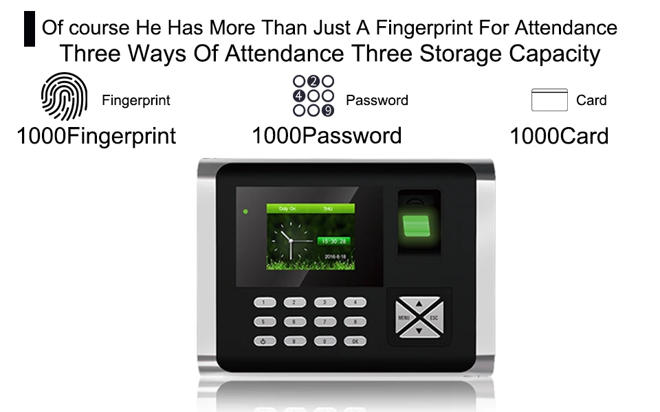 Биометрическая система посещаемости времени TCP/IP USB контроль доступа к отпечаткам пальцев Время часы сотрудников устройство используется для офиса