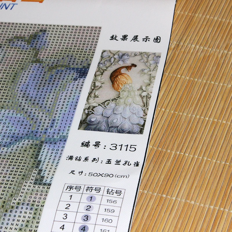 aeProduct.getSubject()