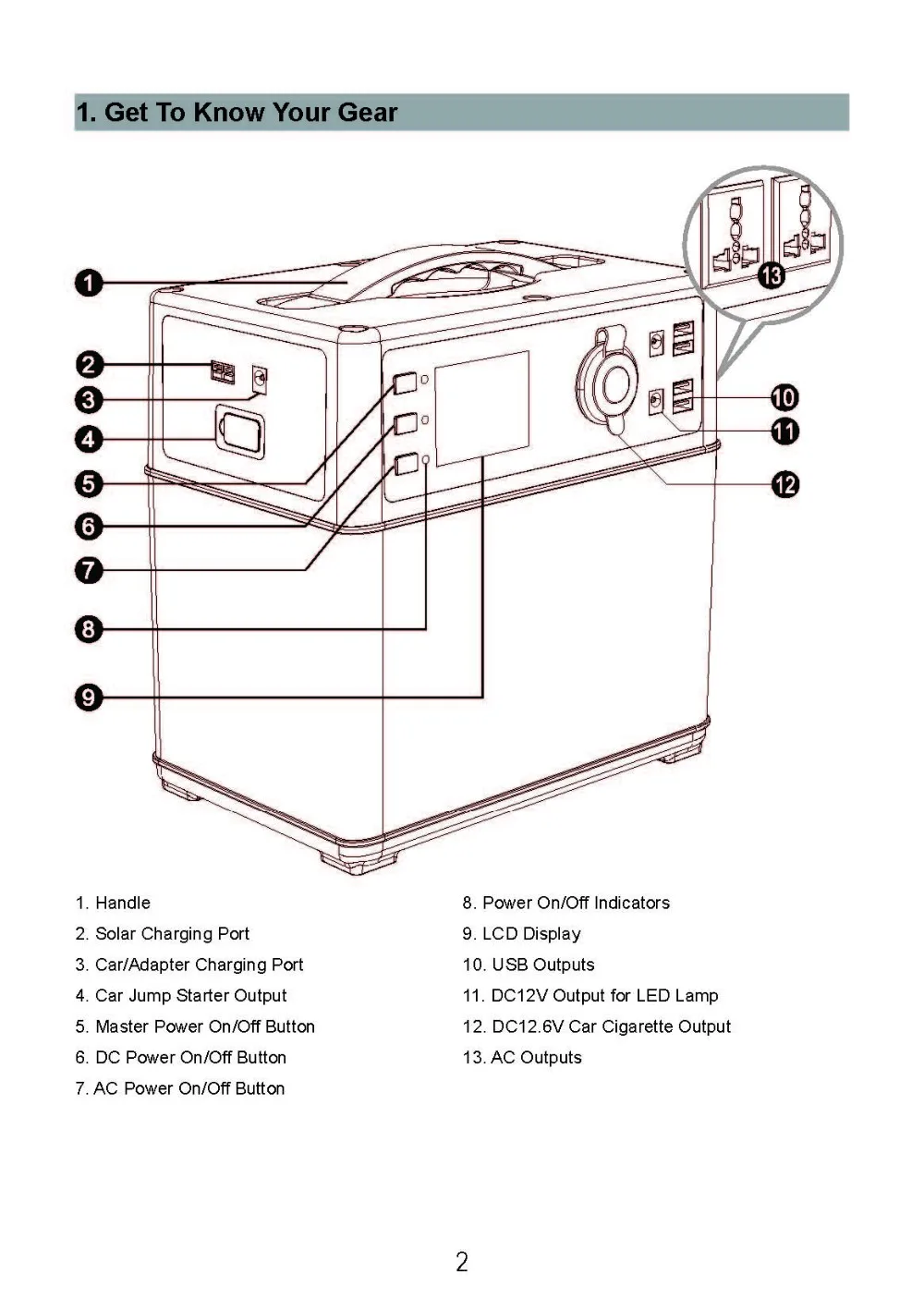 PS5B user manual 1801__04