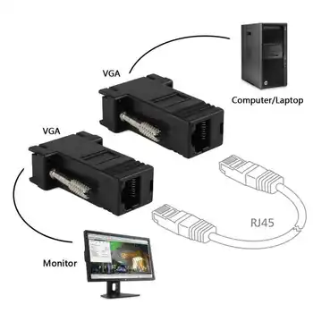 

2pcs/lot COM Port to LAN Ethernet Port Converter DB9 RS232 male to RJ45 Female Adapter 1pcs Requires no external power