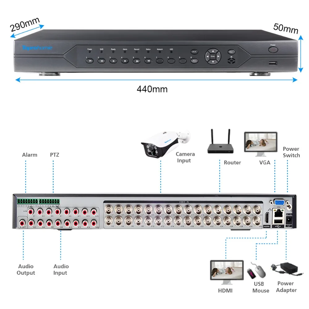 Полный 32CH AHD HDMI P 1080 DVR системы с 24 шт. 2MP CVI безопасности наружного видеонаблюдения