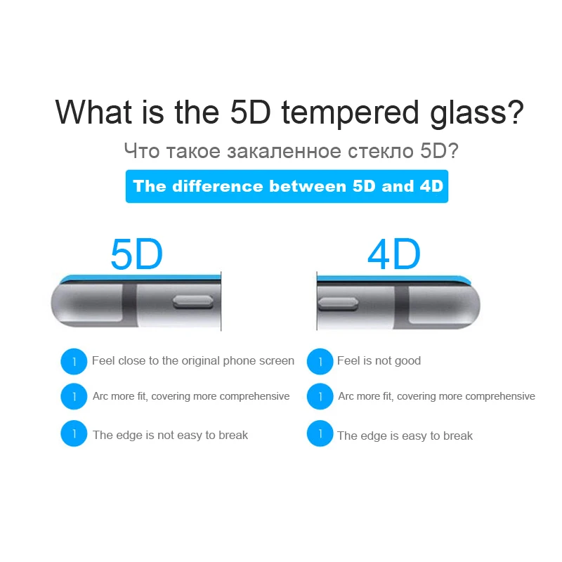 5D Gehärtetem Glas für iphone XS Max XR X glas 6s 7 8 plus 10 Screen Protector Für iphone 6 glas Vo