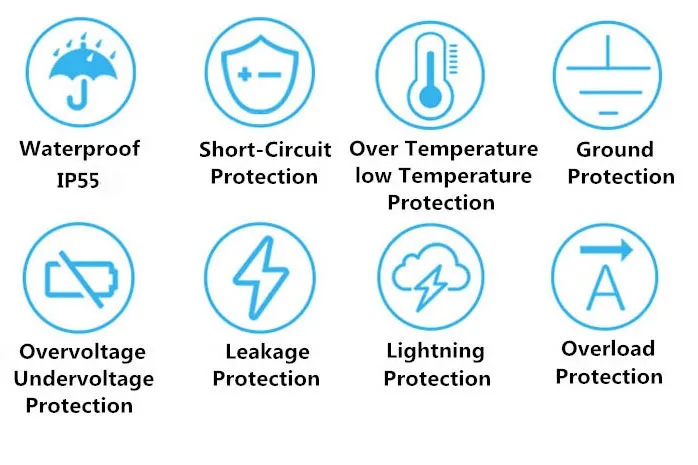 Portable EV Quick Charger with AC 85-265V 10A13A16A20A 