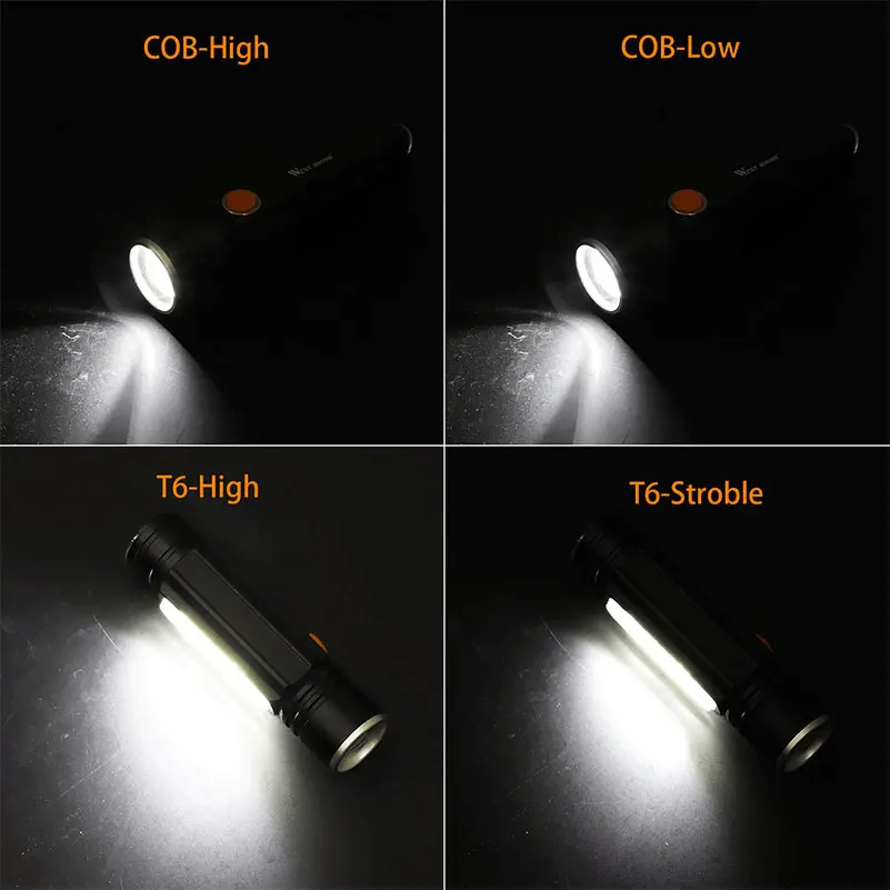 Top WEST BIKING 350 LM Bike Light Flashlight IPX-4 Waterproof Headlight Cycling Lights Front Lamp Torch Stretch Zoom Bicycle Light 5