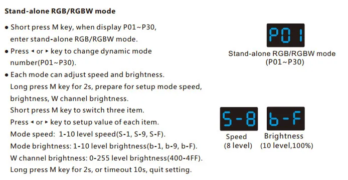 Светодиодный DMX диммер с D4-L 4 канала DMX deocder AC85V-240V Сенсорная панель настенный DMX мастер диммер Многофункциональный сенсорный диммер