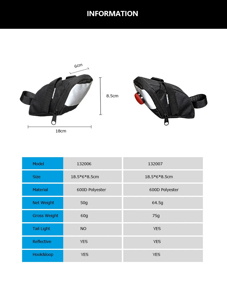 Sahoo серия 132006 132007 велосипедная сумка с ремнем на заднюю спинку седельная сумка на танкетке светильник