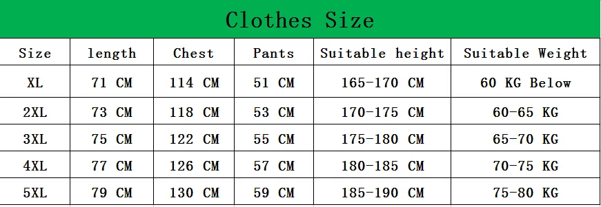 Size