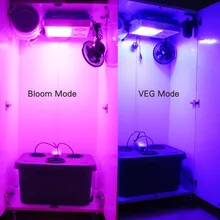 LuminiGrow Full Spectrum Led Grow Plant Grow Light Dimmable for Indoor Plants