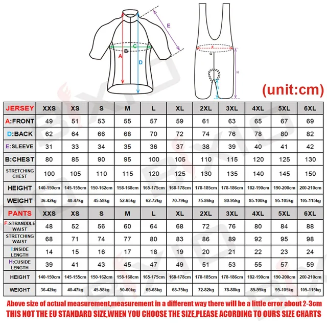 Bxio Funny Cycling Jerseys Ropa De Ciclismo Fat Bear Raiders Mans Pro Cycling Clothing Sets Completo Ciclismo Estivo 081 Cycle Clothing Sets Cycling Jersey Bxiocycling Sets Aliexpress Bxio Funny Cycling Jerseys Ropa De Ciclismo Fat Bear Raiders Mans Pro Cycling Clothing Sets Completo Ciclismo Estivo 081 Cycle Clothing Sets Cycling Jersey Bxiocycling Sets Aliexpress