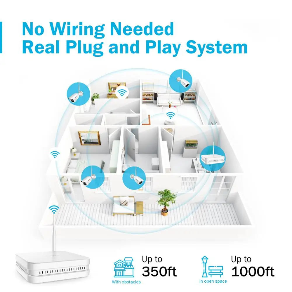 ANNKE 8CH 1080P FHD WiFi NVR Video Surveillance System With 2MP Bullet Weatherproof IP Cameras 100f