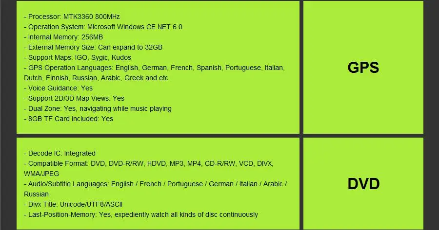 Cheap Hizpo DVD Navigation Multimedia Radio FOR Ford 500 2005 2006 2007 Explorer 2006-2010 E150/E250 2009-2013 Steering wheel control 24