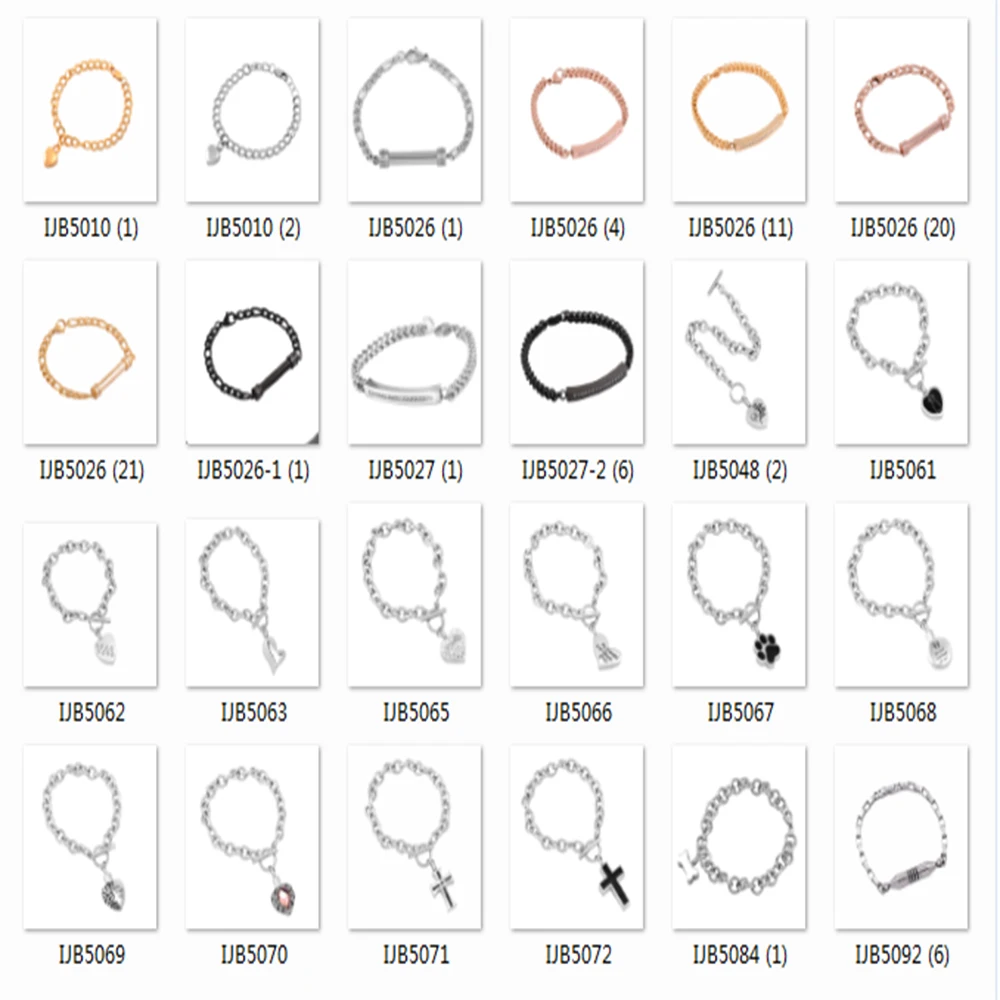 Зола после кремации браслет звено цепи урны медальон памятный кулон браслет для урна сувенир из нержавеющий стали памятный браслет