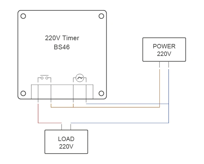 Хорошее качество отключения питания памяти Встроенный batteryOBOSb110V 220 V программируемый цифровой таймер ЖК-дисплей дисплей with16 раз Вкл/Выкл