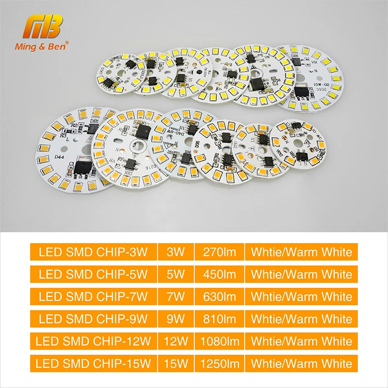 Светодиодный чип SMD2835, 15 Вт, 12 Вт, 9 Вт, 7 Вт, 5 Вт, 3 Вт, 220 В, светодиодный лампочка с бусинами, умный IC, не нужен драйвер, прожектор, светильник, точечный светильник, Diy, светильник, ing