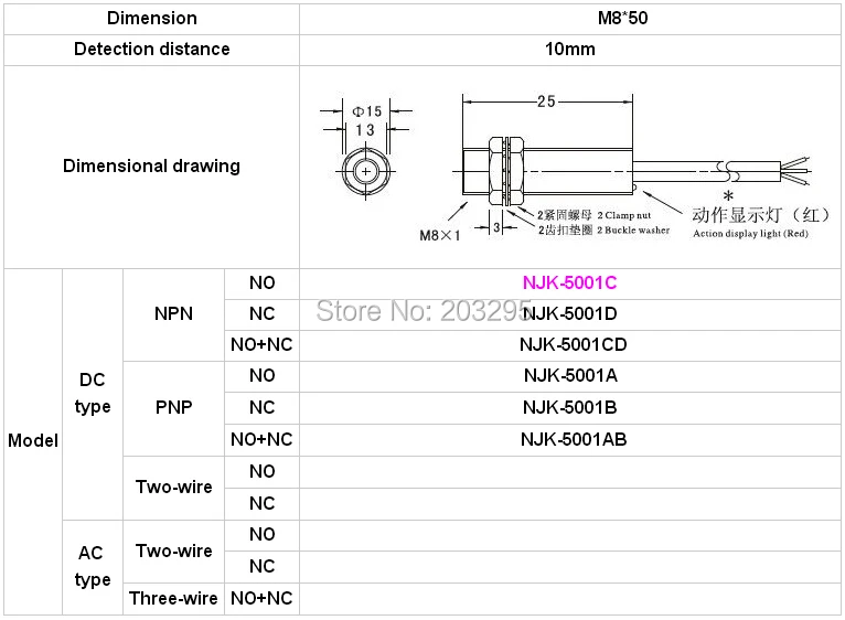 NJK-5001C 50 