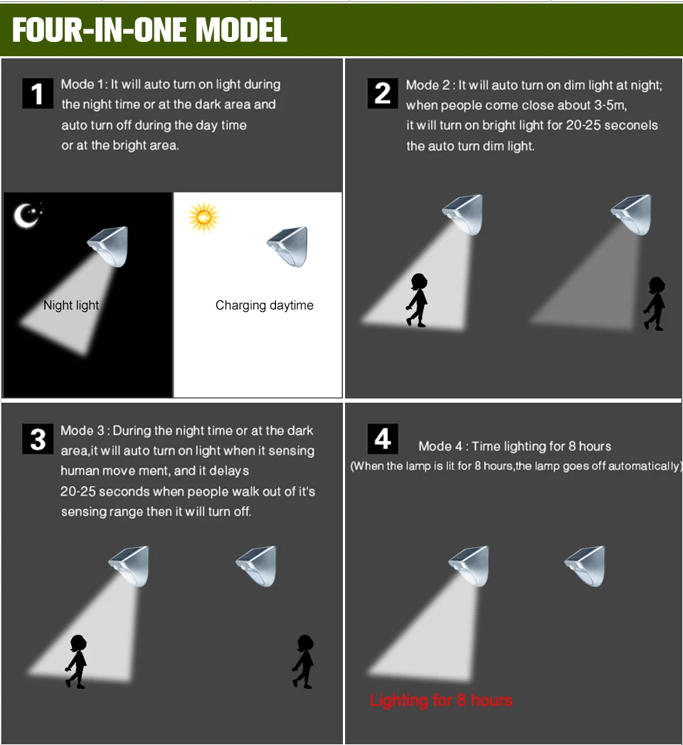 led solar light (7)