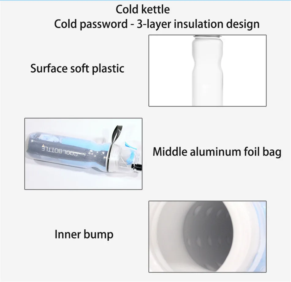BAISPO 500 мл бутылки для воды двойной слой льда холодной портативный чайник Спорт Открытый питьевой чайник изолированный туман спрей бутылка для воды