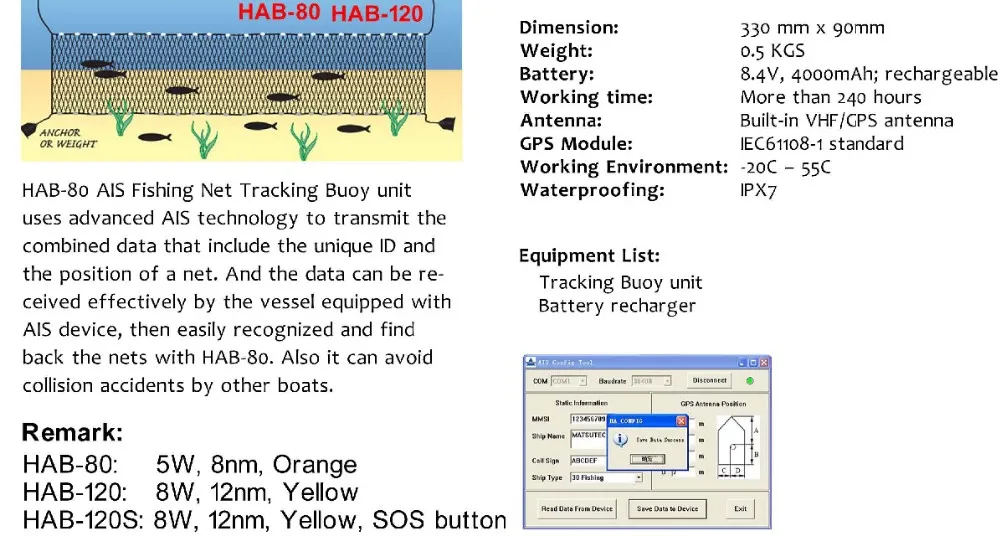 Matsutec HAB-120 АИС идентификатор для маленькой лодки позиционирования устройства АИС рыболовная сеть трекинг буй